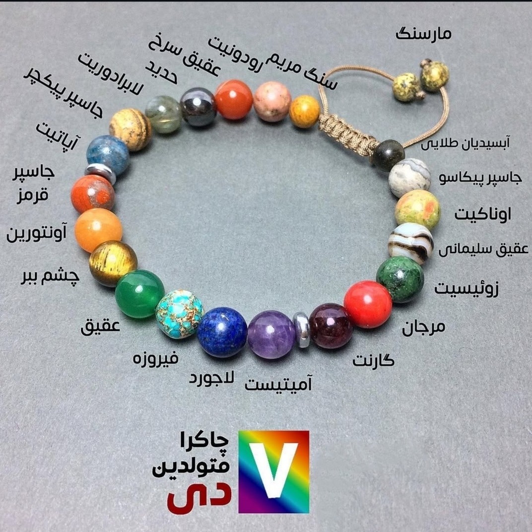 دستبند هفت سنگ پرانرژی سنگ متولدین دی ماه