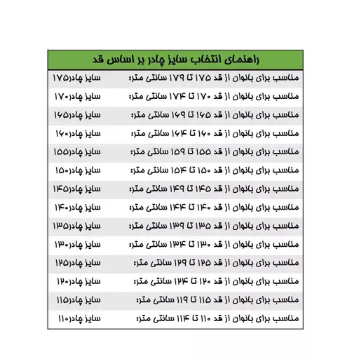 چادر مشکی جده (عربی اصیل) نانو درجه 1 (ارسال رایگان و ضمانت شستشو)