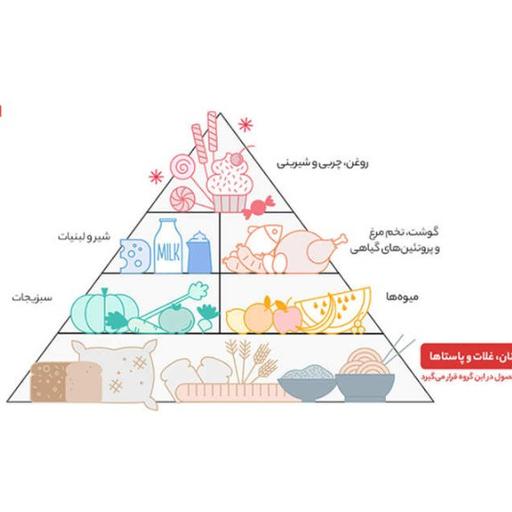 برنج طارم گل کنار اصلی وزن 5کیلوگرم 