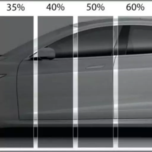 برچسب دودی شیشه خودرو  آمریکایی ضد خش uv دار 4 متری