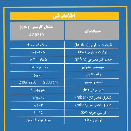 مشعل گازی اتمسفر مدل 1-80