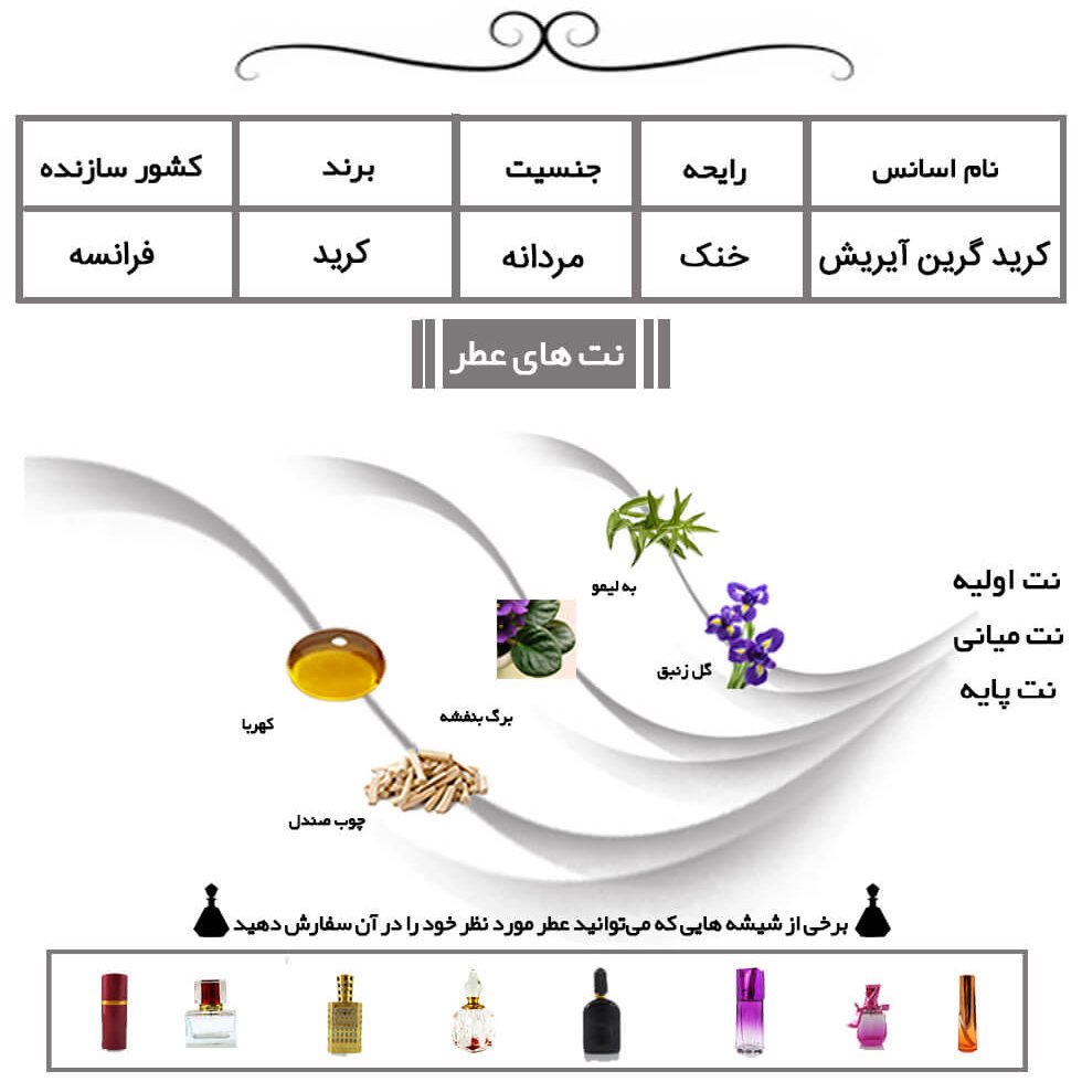 عطر کرید گرین آیریش Creed Green Irish
حجم 5 میل