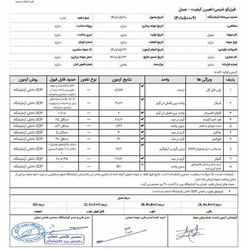 عسل چهل گیاه شیراز کیفیت عالی تضمینی یک کیلویی