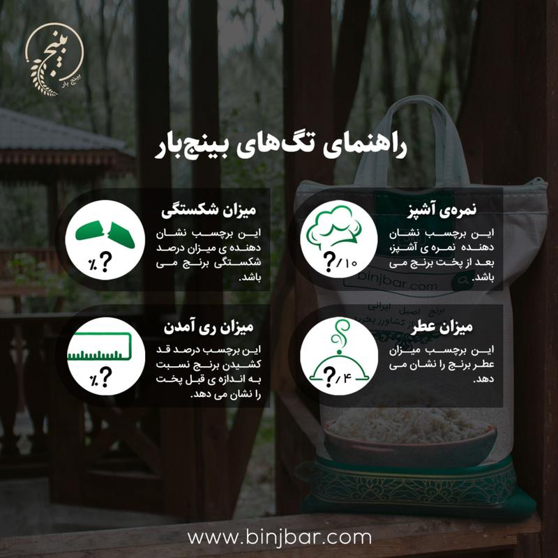 برنج طارم هاشمی 4 ستاره بینج بار با تضمین کیفیت 10 کیسه 10 کیلویی