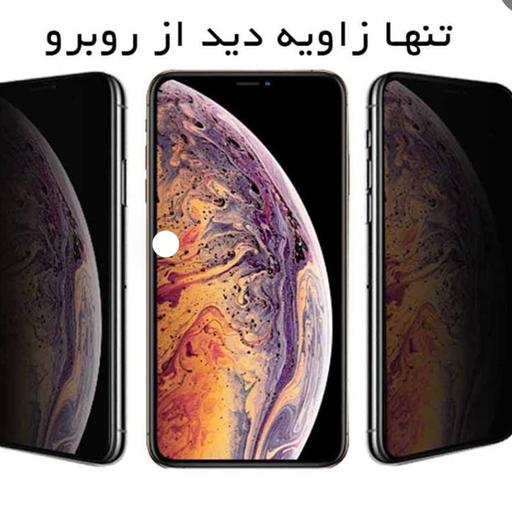 گلس پرایوسیA50 –  حریم شخصی  – Privacy Glass