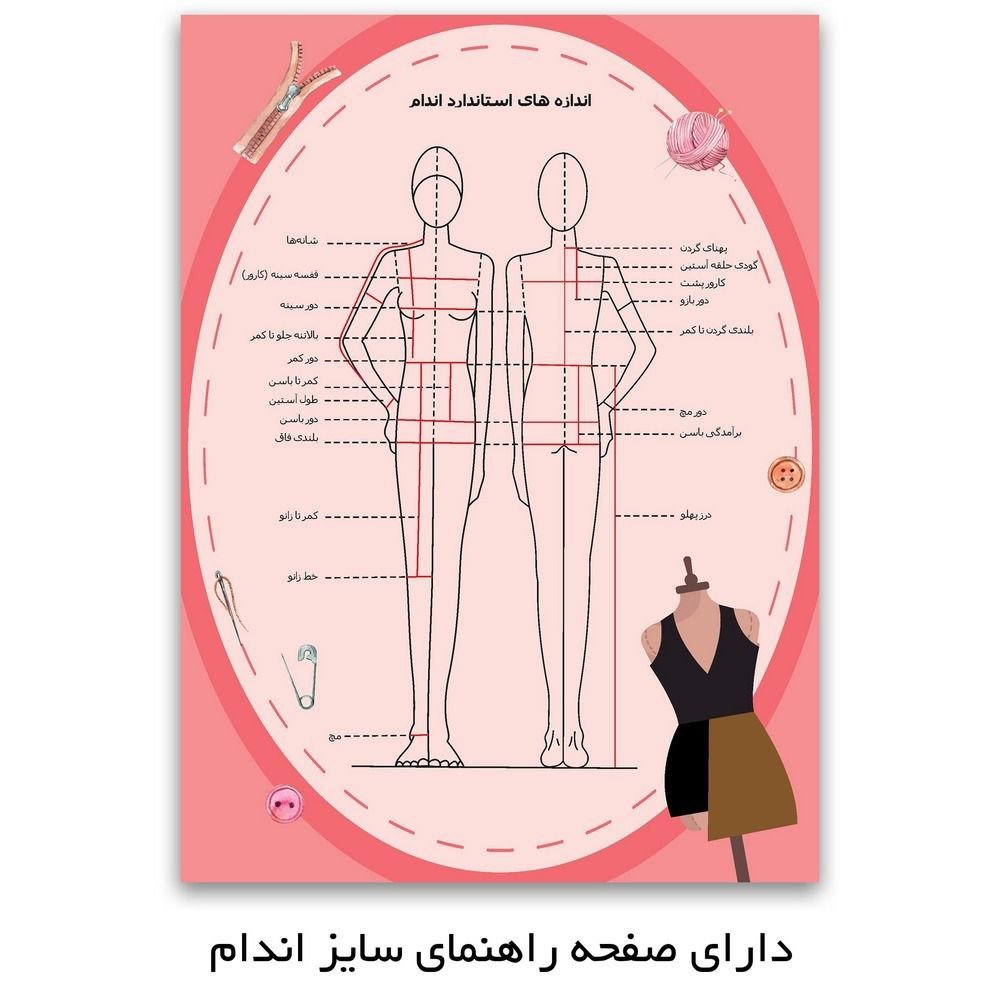 دفتر خیاطی، پلنر خیاطی