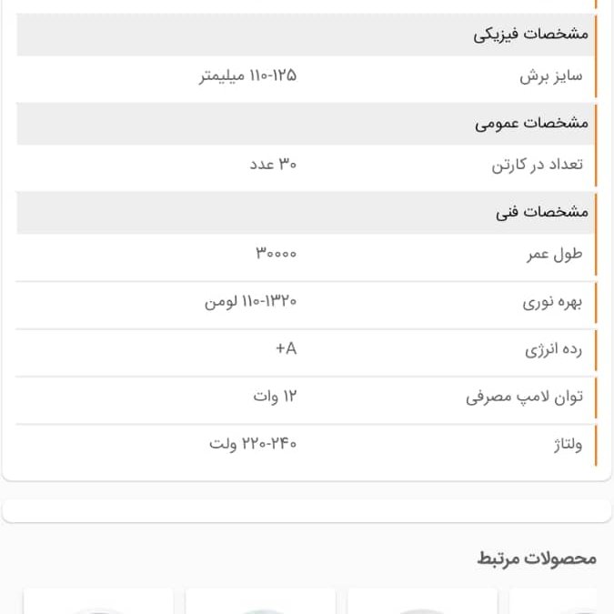 پنل سقفی توکار 12 وات آلبو هزینه ارسال پست پسکرایه