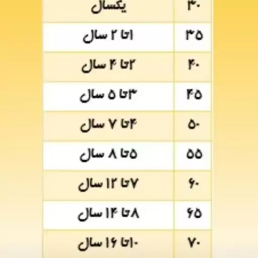 شومیز شلوار کلاهدار ابرو بادی بسیار خنک جنس عالییی