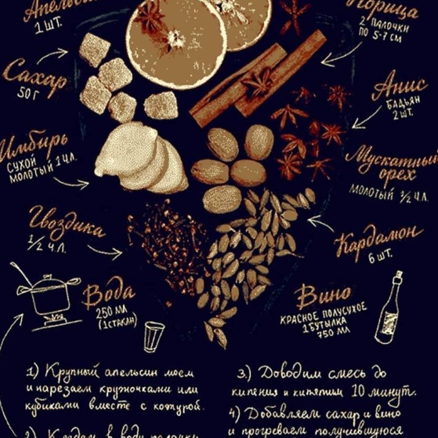 گلیم مخصوص اشپزخانه