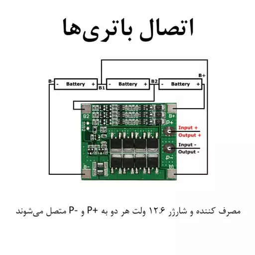 ماژول محافظ شارژ و دشارژ باتری لیتیومی مدل 3 سل 25 آمپر - ماژول BMS باطری لیتیوم