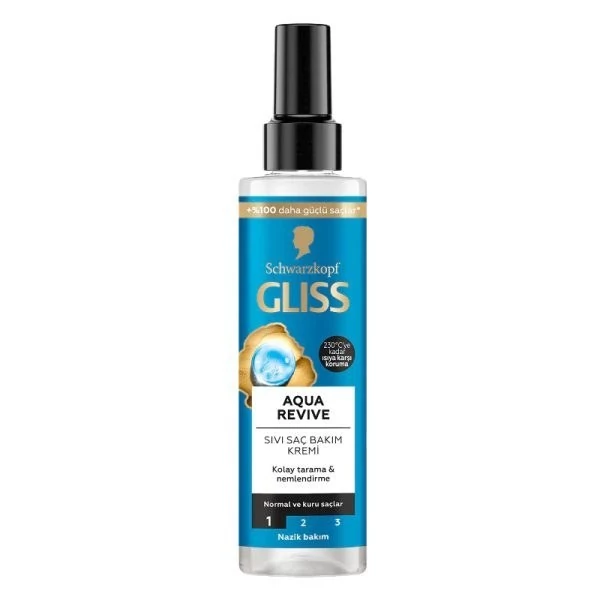 اسپری دو فاز گلیس مدل AQUA REVIVE