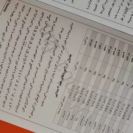 کتاب آموزش و نت کالیمبا جلد دوم با 50 قطعه نت ایرانی و خارجی