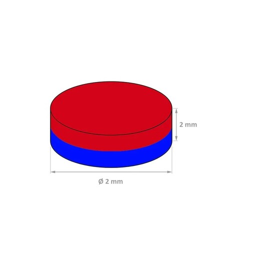 آهنربا نئودیمیوم 2x2mm میلی متر سوپر مگنت دیسک بسته 20 عددی میتراکانا 