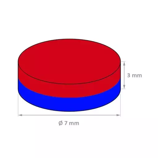 آهنربا نئودیمیوم 7x3 میلی متر سوپر مگنت دیسک بسته 5 عددی