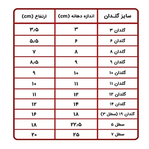 گل برگ انجیری مانسترا  ( ارسال با باربری بصورت پس کرایه)