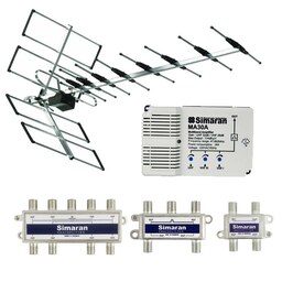 پکیج آنتن مرکزی برای آپارتمان های 1 تا 12 واحدی 