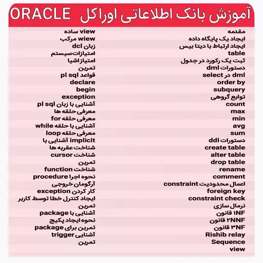 نرم افزار آموزش بانک اطلاعاتی اوراکل oracle