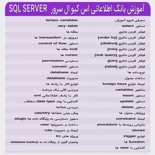 نرم افزار آموزش بانک اطلاعاتی اس کیو ال  sql server 