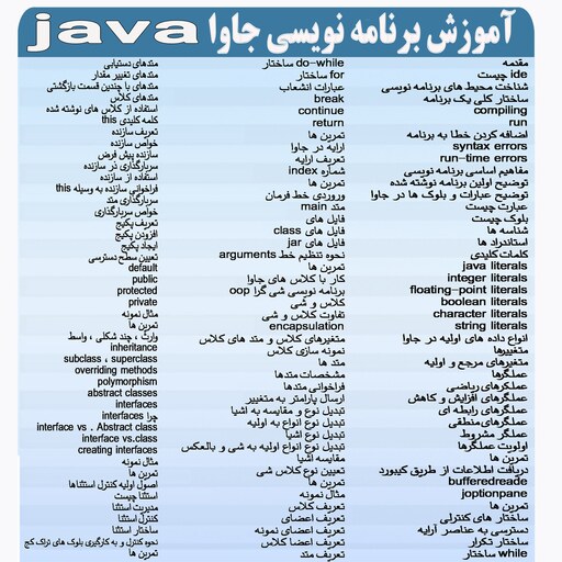 نرم افزار آموزش برنامه نویسی جاوا java