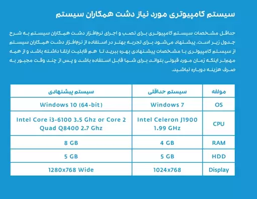 نرم افزار حسابداری فروشگاهی دشت نسخه عمومی استاندارد