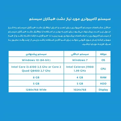 نرم افزار حسابداری فروشگاهی دشت نسخه لوازم یدکی خودرو پیشرفته