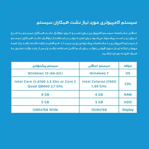 نرم افزار صندوق فروشگاهی مخصوص لوازم یدکی خودرو پایه