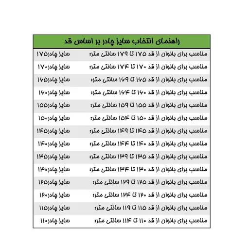 چادر مشکی دانشجویی  ژرژت درجه 1 (ارسال رایگان و ضمانت شستشو)