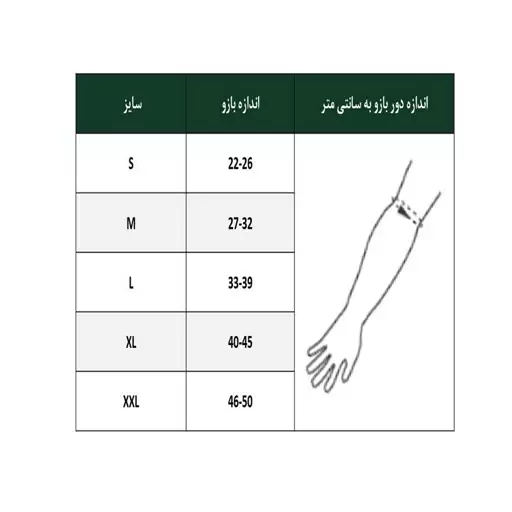 شانه بازوبند نئوپرنی جهت رفع و کنترل بی ثباتی مفصل شانه و بورسیت مفصل شانه