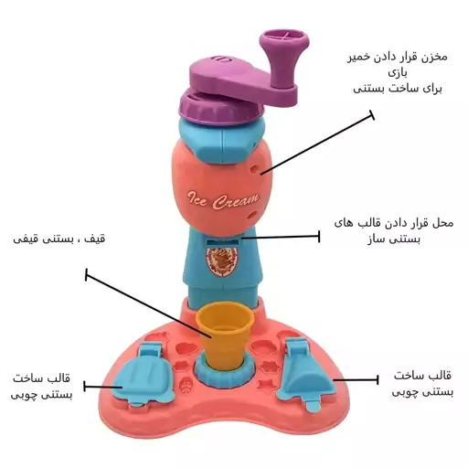 اسباب بازی بستنی ساز ال او ال سوپرایز