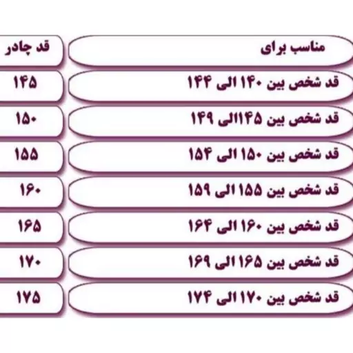 چادر جواهر دوزی عبا عربی جواهردوزی طرح تبسم جنس ندا با ریزش عالی