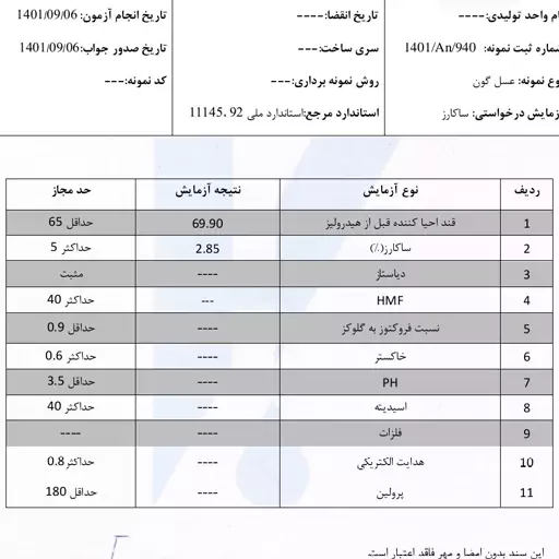 عسل گون اعلاء ارسال رایگان 