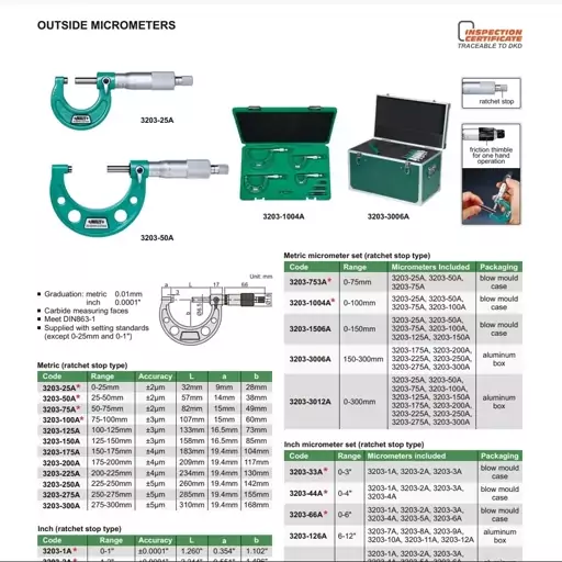 میکرومتر عادی 150 اینسایز