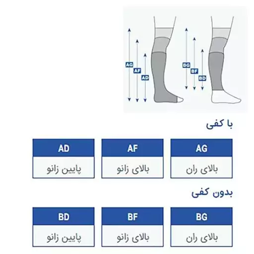 جوراب واریس بدون کفه بالای زانو معمولی نوید کد 1474 BF
