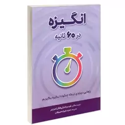 انگیزه در 60 ثانیه نشر رخداد کویر