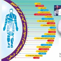 دکتر رضایی _دستگاه آب قلیایی _  مگنت تراپی