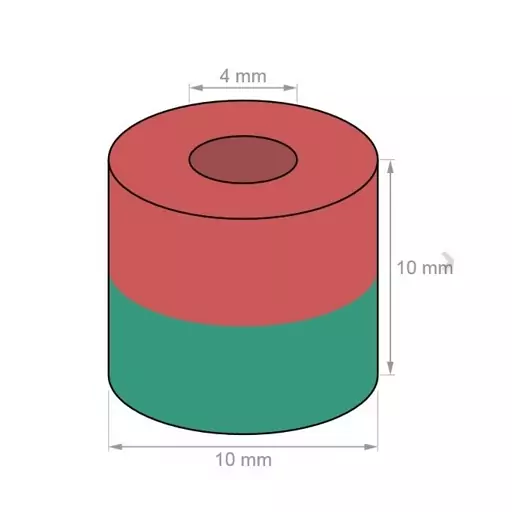 آهن ربا نئودیمیوم رینگ 10x4x10 mm بسته 2 عددی-جذب بالا و قوی (یک سانتیمتری) 