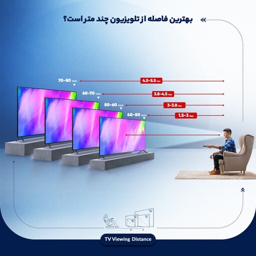 تلویزیون 32 اینچ LED سام مدل 4600 با گارانتی سام سرویس