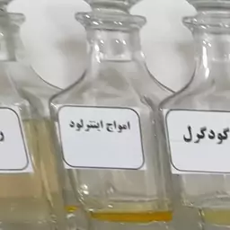 عطر امواج اینترلود 