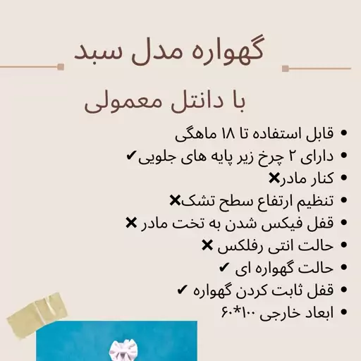 گهواره مدل سبد خودرنگ چوب نی نی کام( ست خواب)