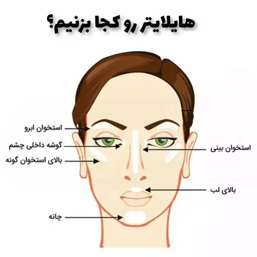 کانتور و هایلایتر مدادی شون