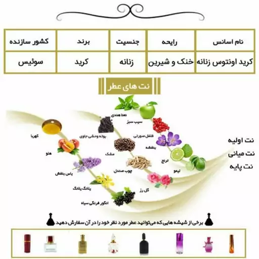 عطر زنانه کرید اونتوس 3 گرمی