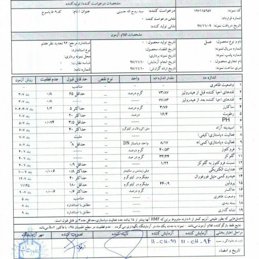 عسل گون خام کوچک کافه عسل میم - باسلام