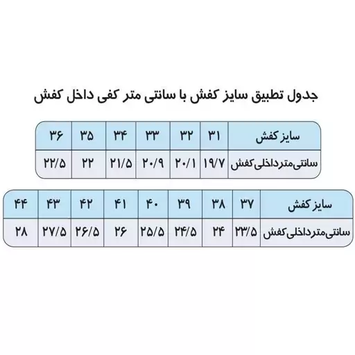 کفش روزمره طبی مردانه مدل GOLD