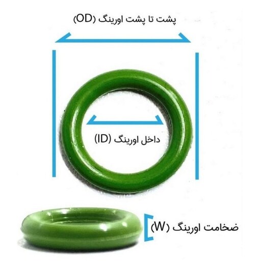 اورینگ 16 ضخامت 2.5 جنس NBR