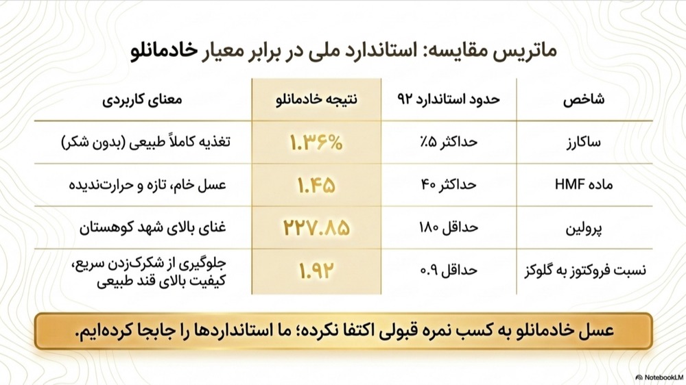 صورة المنتج 4