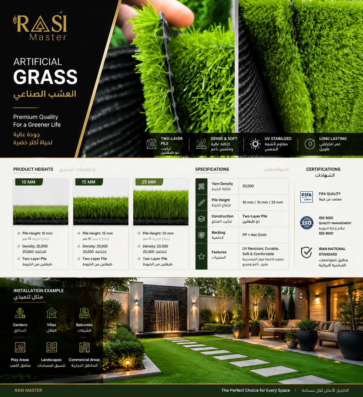 Artificial turf