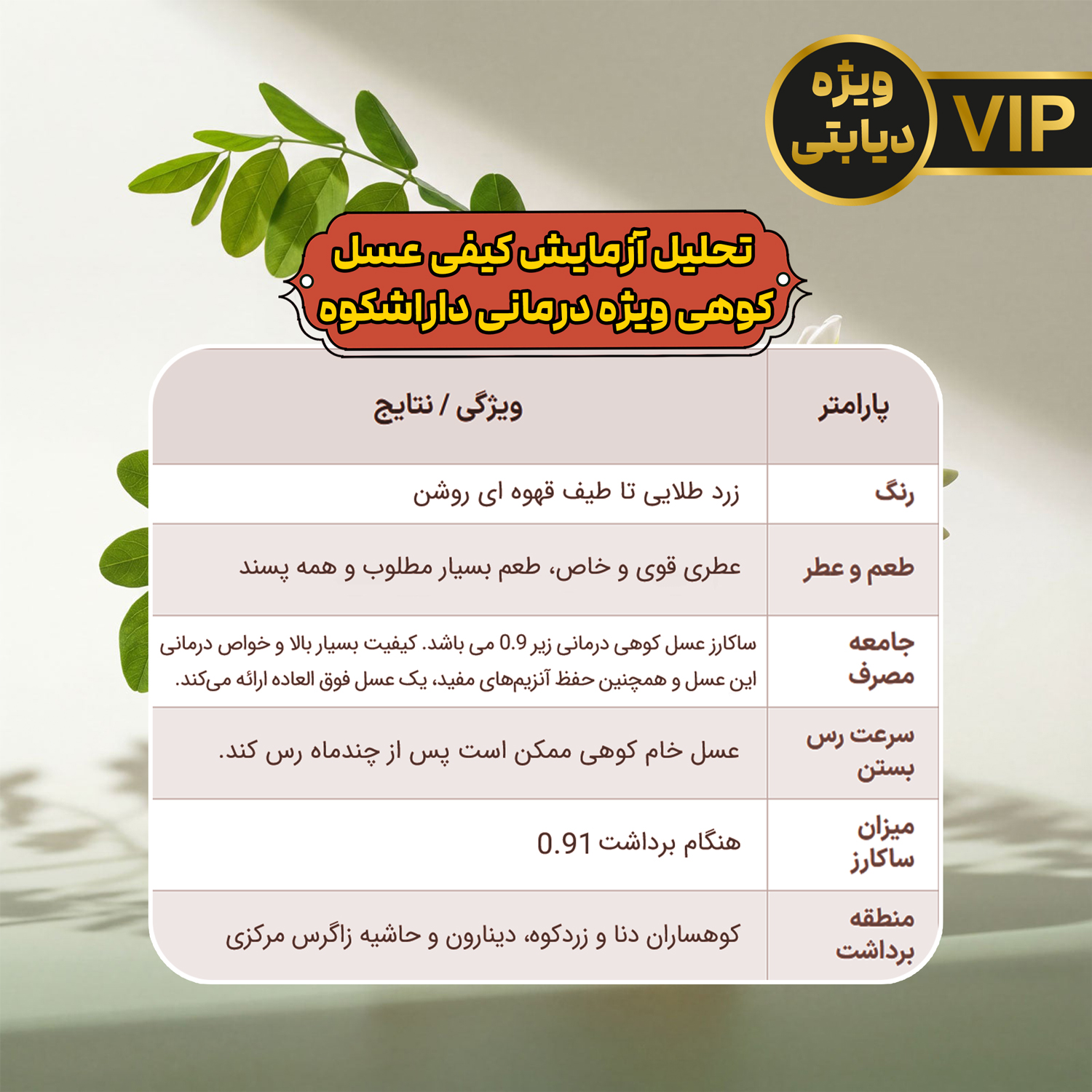 صورة المنتج 5