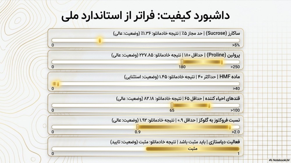 صورة المنتج 3